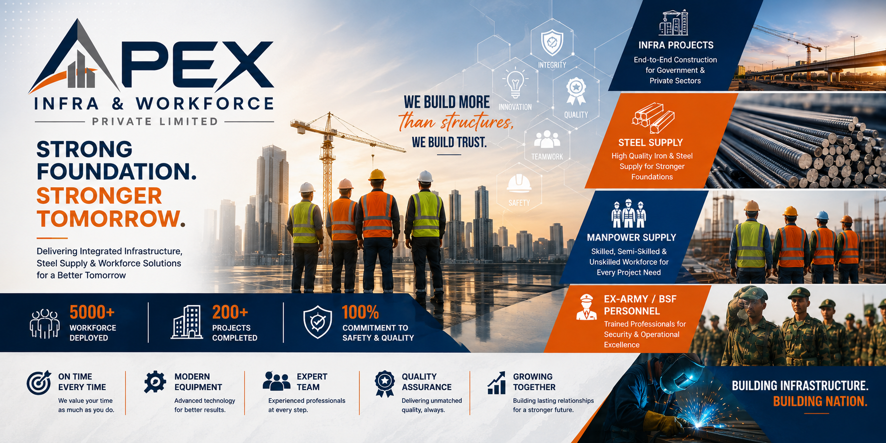 APEX Steel & Manpower