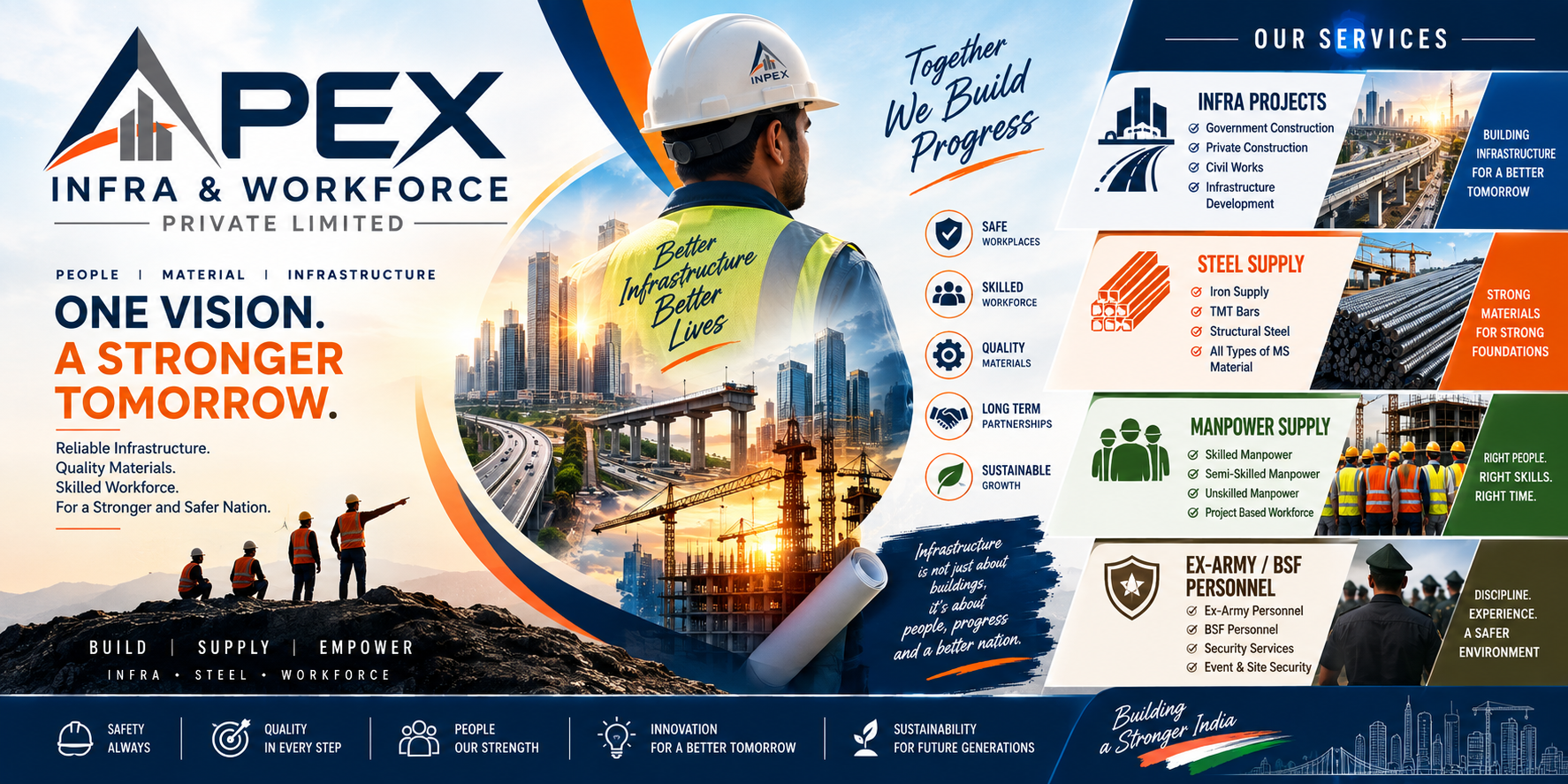 Manpower & Security Solutions